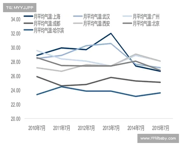 阵型变化与战术革新对现代足球比赛的影响及其发展趋势分析